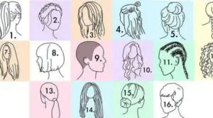 Тест на личноста: Што открива вашата секојдневна фризура за вас?