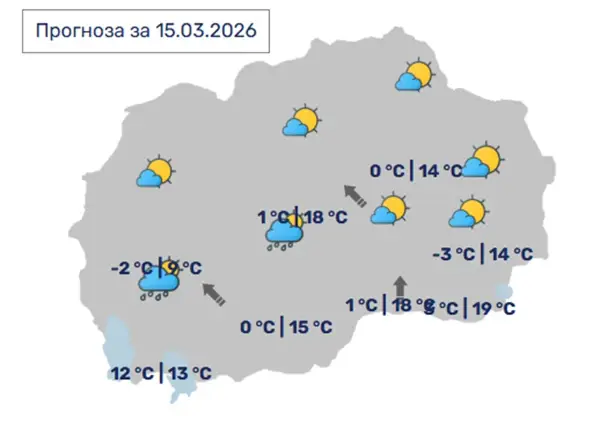 Сончево време со мала до умерена облачност, попладне услови за слаб локален дожд