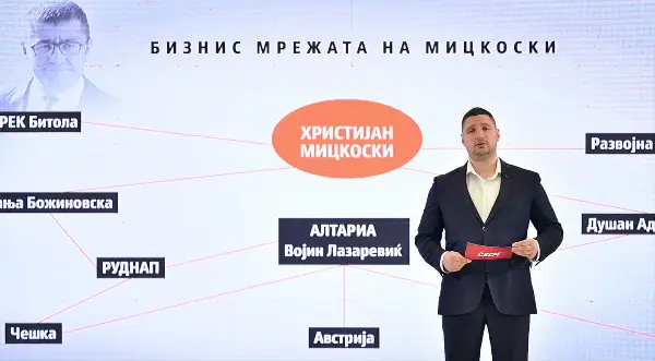 Фрчкоски: Го објавуваме енергетскиот октопод на Мицкоски поврзан со СНС, „Руднап“ и Адамовиќ