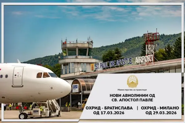 Николоски: Директни летови од Охрид до Братислава и Милано, нови туристи и можности за економијата
