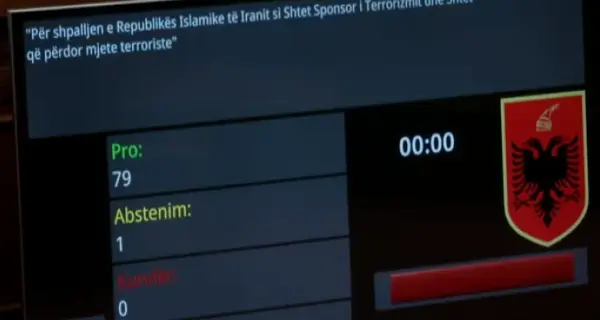 АЛБАНИЈА ГО ПРОГЛАСИ ИРАН ЗА ИЗВОР НА ТЕРОРИЗАМ: За резолуцијата „Иран спонзор на тероризмот“ гласаа 79 пратеници, еден воздржан