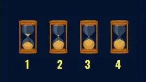 Тест на личноста: Дали сте свесни за сопствените слабости што ве спречуваат да напредувате?