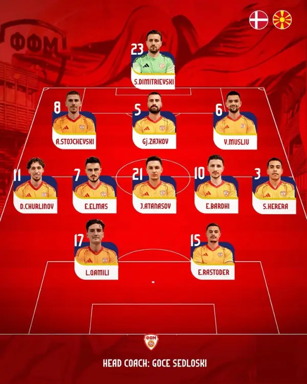 Седлоски ги објави стартните 11 за дуелот со Данска
