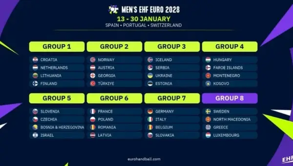 Македонските ракометари во група со Шведска, Грција, Луксембург во квалификациите за ЕП 2028