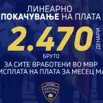 Вработените во МВР со зголемени плати за над 2.000 денари