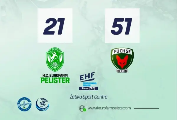 Младинците на Еурофарм Пелистер поразени од Фуксе Берлин во дуелот за пласман на Ф4