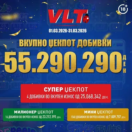 ВИДЕОЛОТАРИЈА КАСИНОС АВСТРИЈА ИСПЛАТИ 55.290.290 ДЕНАРИ ЗА ВЛТ ДОБИВКИ ВО МАРТ