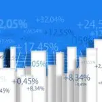 МФ: Потврдени кредитните рејтинзи од „Стандард и Пурс“ и „Фич“ – стабилни изгледи и континуитет на економските политики