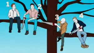 Тест на личноста: Изберете кој е најнаивен на сликата и откријте дали сте мирни, емотивни или харизматични