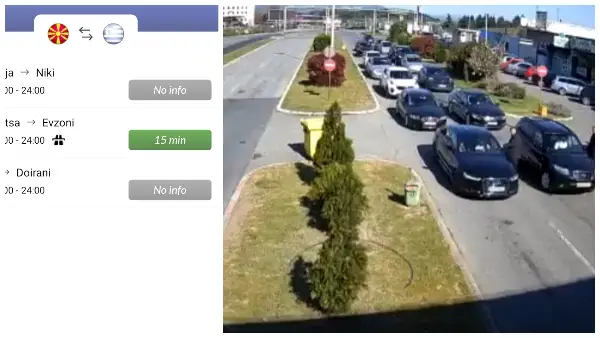 Ако викендов сите патишта ве водат кон Грција: Апликации на кои може да ја следите состојбата на граничните премини