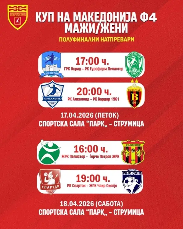 Пуштени во продажба влезниците за завршницата на ракометниот Куп