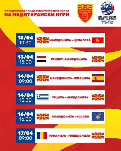 Кадетите ќе стартуваат против Црна Гора на Медитеранските игри во Словачка
