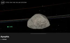 NASA: Астероид со големина од три фудбалски игралишта ќе помине блиску до Земјата