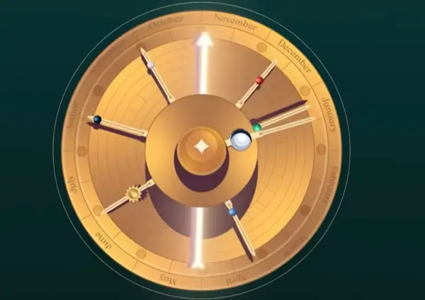 Механизмот од Антикитера - првиот аналоген компјутер во светот од Античка Грција