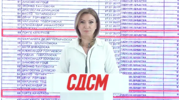 (ДОКУМЕНТИ) „Нова бомба: Зад рудникoт за антимон во Крива Паланка стојат донатори на ВМРО-ОКГ“ , вели Кузеска