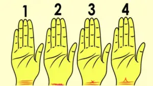 Тест на личноста — Откријте што говорат линиите на вашиот зглоб