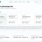 Општина Битола тонe во долгови, а троши огромни средства за плати и надоместоци