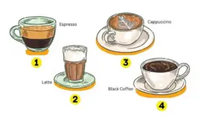 Тест на личноста – откријте што кажува вашето омилено кафе за вас