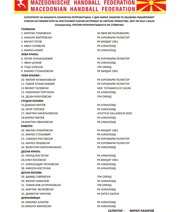 Лазаров го објави списокот за баражот со Словачка