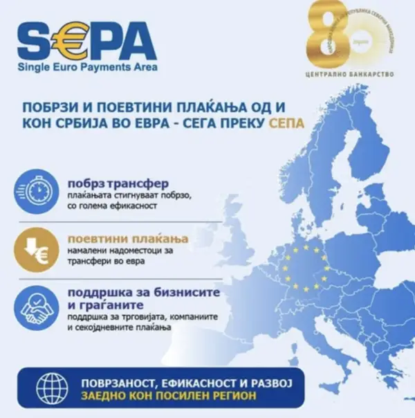 Народна банка: Отсега плаќања во евра од и кон Србија во рамки на СЕПА