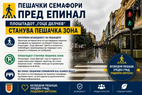 Започнуваат градежните активности за поставување на пешачки семафори пред Епинал