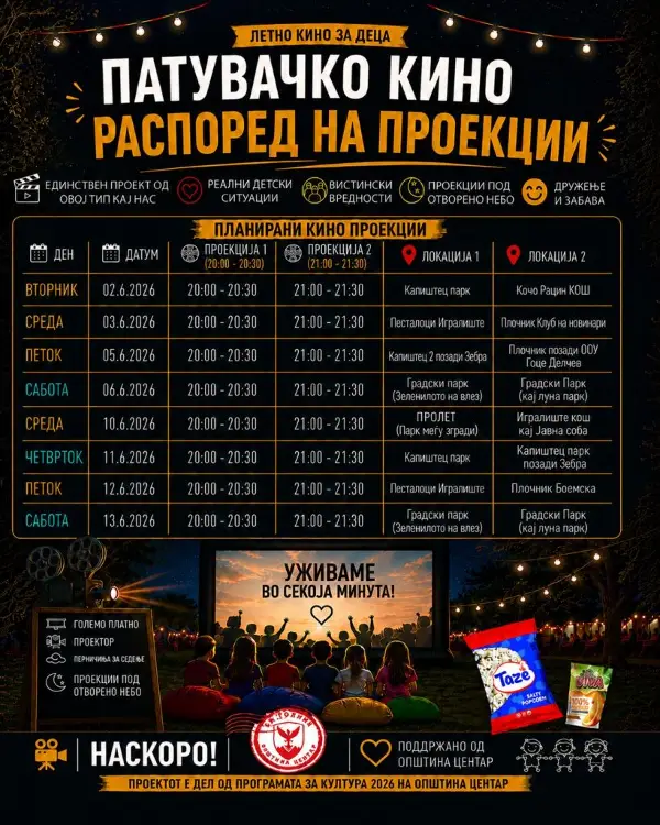 Десет дена кино за деца на отворено низ парковите во скопски Центар