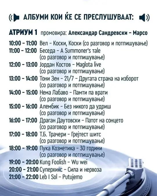 Втор интернационален саем на музика, винил и аудио опрема