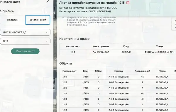 ДУИ: Катастарот ја открива имотно-правната врска меѓу Висар Ганиу и Недим Рама, седум викенд-објекти на иста парцела