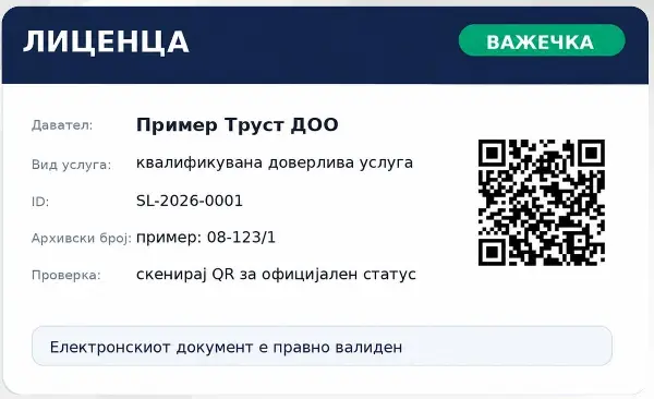 ЛИЦЕНЦИТЕ СТАНУВААТ ПАМЕТНИ: Се воведува целосна дигитализација на системот на издавање и контрола на лиценци