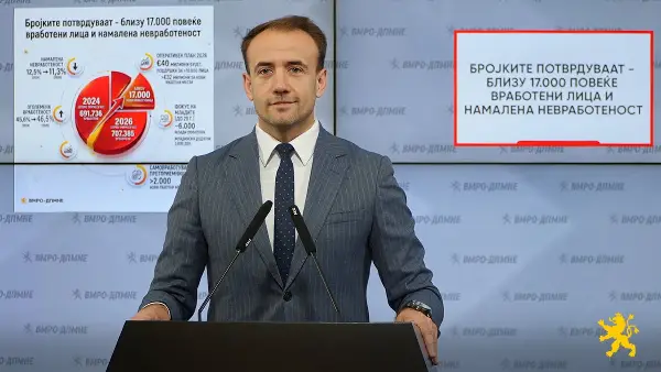 Стојаноски: Бројките потврдуваат – близу 17.000 повеќе вработени лица и намалена невработеност