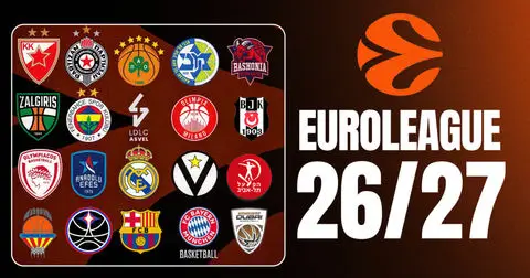 Ако сакаш да ја напуштиш Евролигата - ќе платиш 200 милиони евра!