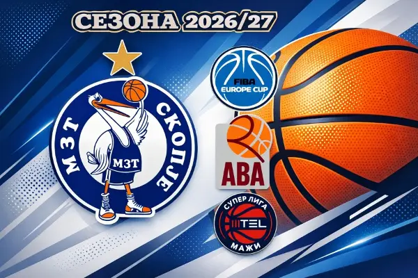 МЗТ Скопје ќе игра и во ФИБА Еврокупот