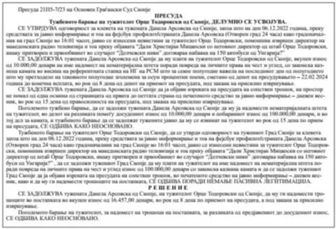 Данела Арсовска осудена за клевета, ќе треба да му плати 100.000 денари на Орце Тодоровски