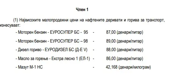 Нови цени на горивата: Дизелот поскапе за 5,5 денари, поскапува и бензинот