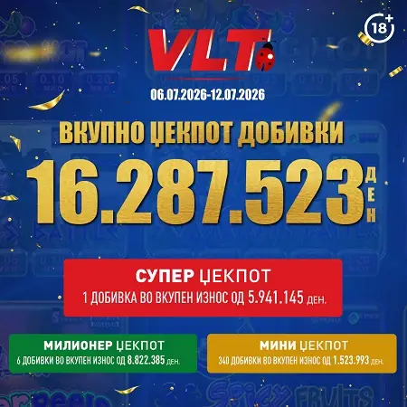 СРЕЌНИ ВЛТ ВЕСТИ: E.Џ. ОД СКОПЈЕ ОСВОИ СУПЕР МИЛИОНЕР ВРЕДЕН 5.941.145 ДЕНАРИ