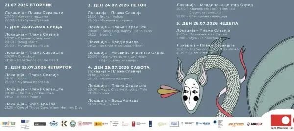 Beach Film Festival се враќа во Охрид: Пет дена европски филм под отворено небо