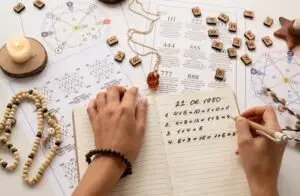 Пресметајте го вашиот среќен број, сè што ви треба се наоѓа во вашето име и датумот на раѓање