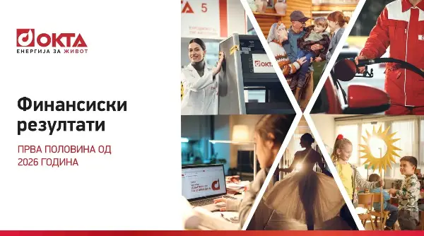 ОКТА со силни резултати во вториот квартал, поттикнати од растот на продажбата