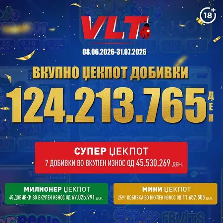 НОВИ 52 МИЛИОНЕРИ ВО МАКЕДОНИЈА Видеолотарија Касинос Австрија исплати повеќе од 2 милиони евра за џекпот добивки