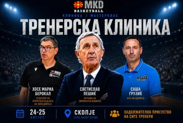 Врвни тренерски имиња на „кошаркарската клиника“ во Скопје