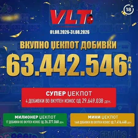 ВИДЕОЛОТАРИЈА КАСИНОС АВСТРИЈА ИСПЛАТИ НАД МИЛИОН ЕВРА ЗА ВЛТ ЏЕКПОТ ДОБИВКИ ВО АВГУСТ