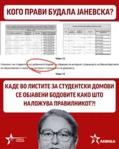 Левица: Кого прави будала Јаневска? Каде во листите за студентски домови се објавени бодовите како што наложува Правилникот?!