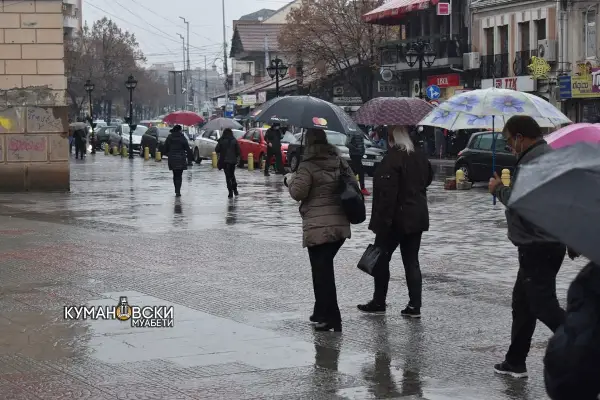 Неделна прогноза за Куманово: Услови за дожд и пад на температурите