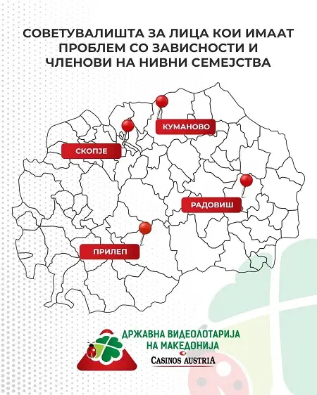 ПРЕКУ ЕДУКАЦИЈА И ПРЕВЕНЦИЈА ДО ПОГОЛЕМА СВЕСНОСТ ЗА ИГРАЊЕ ИГРИ НА СРЕЌА Мрежа на советувалишта за „Играј одговорно“