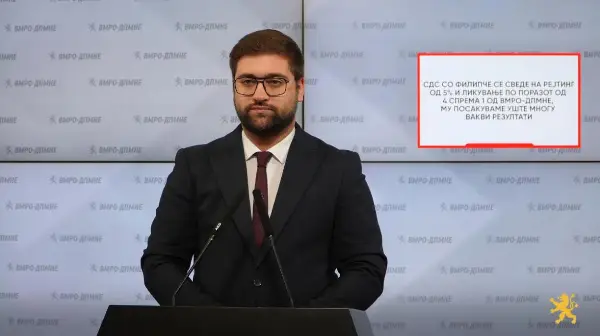 Манасиевски: СДС со Филипче се сведе на рејтинг од 5% и ликување по поразот од 4 спрема 1 од ВМРО-ДПМНЕ, му посакуваме уште многу вакви резултати