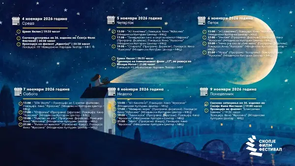 По три години се враќа Скопје Филм Фестивал