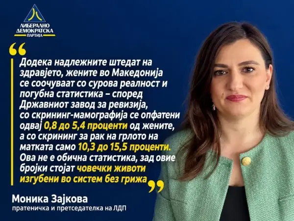 Канцерот ги убива жените во Македонија, додека надлежните штедат на здравјето, жените се соочуваат со суровата реалност, вели Зајкова