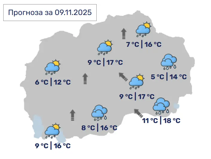 Променливо облачно со повремен слаб дожд
