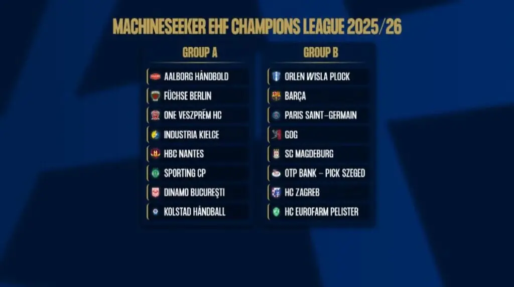 Еурофарм Пелистер немоќен на гостувањето кај европскиот првак Магдебург