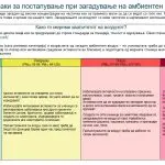 Како децата да се заштитат од загадениот воздух, Министерството за образование со препораки